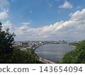 Scenic panoramic view of Kyiv cityscape with Dnieper river 143654094