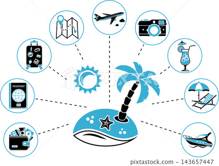 Vacation Time and Tourism Concept 143657447