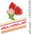 Strawberry Shortcake 143659109
