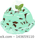 Chocolate mint ice 143659110
