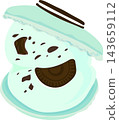 Chocolate mint macarons 143659112
