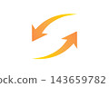 Two circular arrows with an orange and yellow gradient stand out against a white background. Their rotating circular motion symbolizes recycling. 143659782