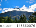 On a sunny day, Mount Nikko-Shirane under a blue sky, at the top of the ropeway. 143660076