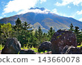 On a sunny day, Mount Nikko-Shirane under a blue sky, at the top of the ropeway. 143660078