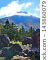 On a sunny day, Mount Nikko-Shirane under a blue sky, at the top of the ropeway. 143660079