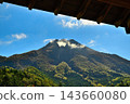On a sunny day, Mount Nikko-Shirane under a blue sky, at the top of the ropeway. 143660080