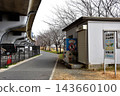 茅崎市：湘南夢嬉戲公園管理處及停車場，位於新湘南繞道高架段下方。 143660100