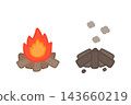 Before and after using a campfire 143660219