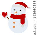 Santa snowman 143660568