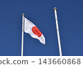 Sun flag fluttering in blue sky 143660868