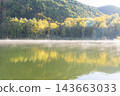 志賀高原的秋天：木戶池上空，秋色絢麗，日出如夢似幻。 143663033