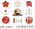 一套可用於產品介紹的日本製造的徽章材料。 143663355