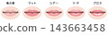 <向量素材> 一套5張插圖，對比唇部彩妝質地（日版，含膚色） 143663458