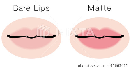 <Vector Material> Comparison illustration set of bare lips and matte lipstick <Vector Material> Comparison illustration set of bare lips and matte lipstick 143663461