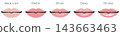 <向量素材> 5幅插圖對比唇部妝容質感（英文版） 143663463