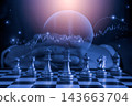 Business man on digital stock market financial indicator background. Digital business and stock market financial indicator on LED. Double exposure of business man and digital stock market financial. 143663704