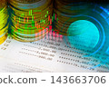 Business man on digital stock market financial indicator background. Digital business and stock market financial indicator on LED. Double exposure of business man and digital stock market financial. 143663706