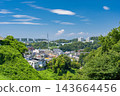 夏日藍天下，東京八王子市的住宅區景色。 143664456