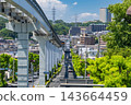 夏日藍天下行駛的多摩單軌列車的景色。 143664459