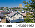 夏日藍天下，東京八王子市的住宅區景色。 143664462