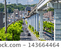 夏日藍天下行駛的多摩單軌列車的景色。 143664464