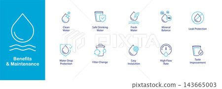 Hair and body beauty devices outline icon set Hair and body beauty devices outline icon set 143665003