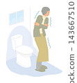 Senior women are at risk of heat shock due to the temperature difference in cold bathrooms during winter. 143667510