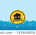 Flood Water Level Gauge Sign with House Warning Icon 143668858