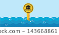 Flood Water Level Gauge Sign with House Warning Icon 143668861