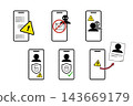 A set of 6 illustrations on smartphone fraud and security measures: Suspicious SMS messages, impersonation, and personal information leaks. 143669179