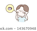 A man applying beauty cream to his face with his fingers as part of his skincare routine (men's skincare). 143670948