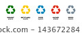 recycled waste sorting color coded icons vector set 143672284