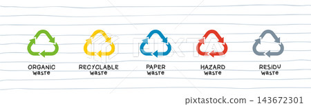 hand drawn recycle waste sorting icons on lined paper vector set hand drawn recycle waste sorting icons on lined paper vector set 143672301