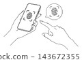 一幅簡單的手繪風格線條藝術插圖，描繪了一隻手在智慧型手機上進行指紋認證（生物識別認證、安全、登入）。 143672355