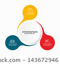 Modern infographic template with a central circle and three text blocks with business icons. Vector illustration. 143672946