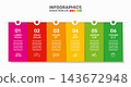 Horizontal business infographic template with six colorful vertical columns, icons, and text placeholders. Vector illustration. 143672948