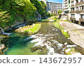The Hoki River and Shichigen Falls in Shiobara Onsen, Nasushiobara City, Tochigi Prefecture 143672957