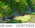 The Hoki River and Shichigen Falls in Shiobara Onsen, Nasushiobara City, Tochigi Prefecture 143672958