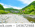 The Naka River and carp streamers flowing through Itamuro Onsen in Nasushiobara City, Tochigi Prefecture. 143672988