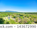 Nasushiobara City, Tochigi Prefecture: The nature of Nasushiobara and the scenery of Mount Nasu 143672990