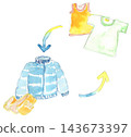 Watercolor illustration of changing clothes 143673397