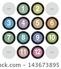 Annual circular calendar for 2027 143673895