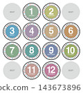 Annual circular calendar for 2027 143673896