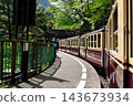 A trolley train stopped at Kuronagi Station. 143673934