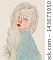 portrait of a beautiful woman in a hat 143673950