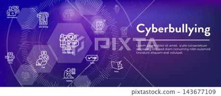 Cyber Bullying Icon Set w Web Header Banner Cyber Bullying Icon Set w Web Header Banner 143677109
