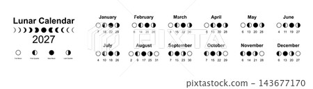 Moon calendar 2027 and Moon Phases banner. Lunar phases schedule and cycles, poster template design printable in black and white color, vector illustration isolated on white background Moon calendar 2027 and Moon Phases banner. Lunar phases schedule and cycles, poster template design printable in black and white color, vector illustration isolated on white background 143677170
