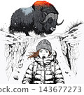 The image shows a frightened tourist wearing a winter jacket and a hat 143677273