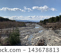 長野縣鹿島川：河畔風光，可遠眺藍天和山巒。 143678813