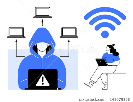 Cybersecurity threats, hacking activities, internet safety, data protection, online privacy, information security. A hacker in a hood, a wireless signal a woman with a tablet. Cybersecurity threats Cybersecurity threats, hacking activities, internet safety, data protection, online privacy, information security. A hacker in a hood, a wireless signal a woman with a tablet. Cybersecurity threats 143679398